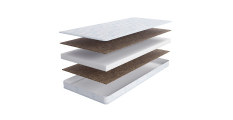 Купить Детский матрас LineaFlex Bony Купить Bony