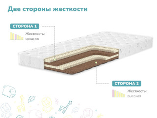 Купить детский матрас Dimax Спортсмен Плюс Купить Спортсмен Плюс