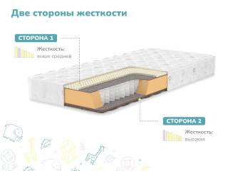 Купить детский матрас Dimax Герой Купить Герой
