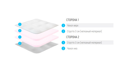 Купить Strutto 6