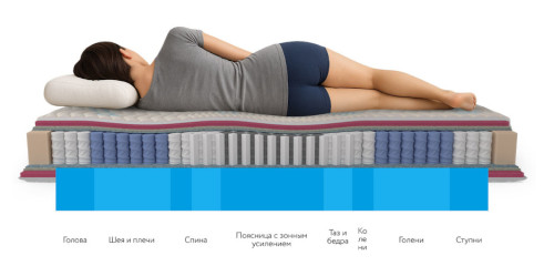 Купить Traum L