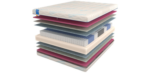 Купить Traum L